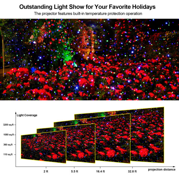 11 Laser projection lamp, red green blue outdoor courtyard garden atmosphere projection lamp